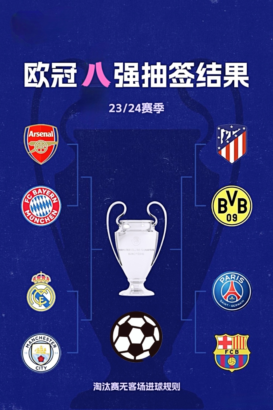 西亚卡姆官方宣布最后时刻胜出新规，皇家马德里引发争议！